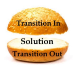 200 Transition Sandwich